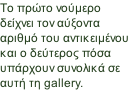 Το πρώτο νούμερο δείχνει τον αύξοντα αριθμό του αντικειμένου και ο δεύτερος πόσα υπάρχουν συνολικά σε αυτή τη gallery.